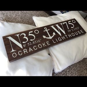 Wall decor Ocracoke lighthouse coordinates